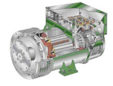 阜宁发电机内部结构图 阜宁发电机内部结构图